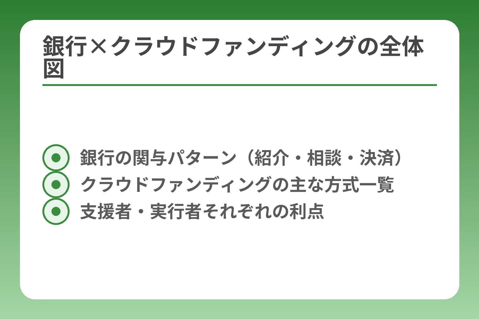 銀行×クラウドファンディングの全体図