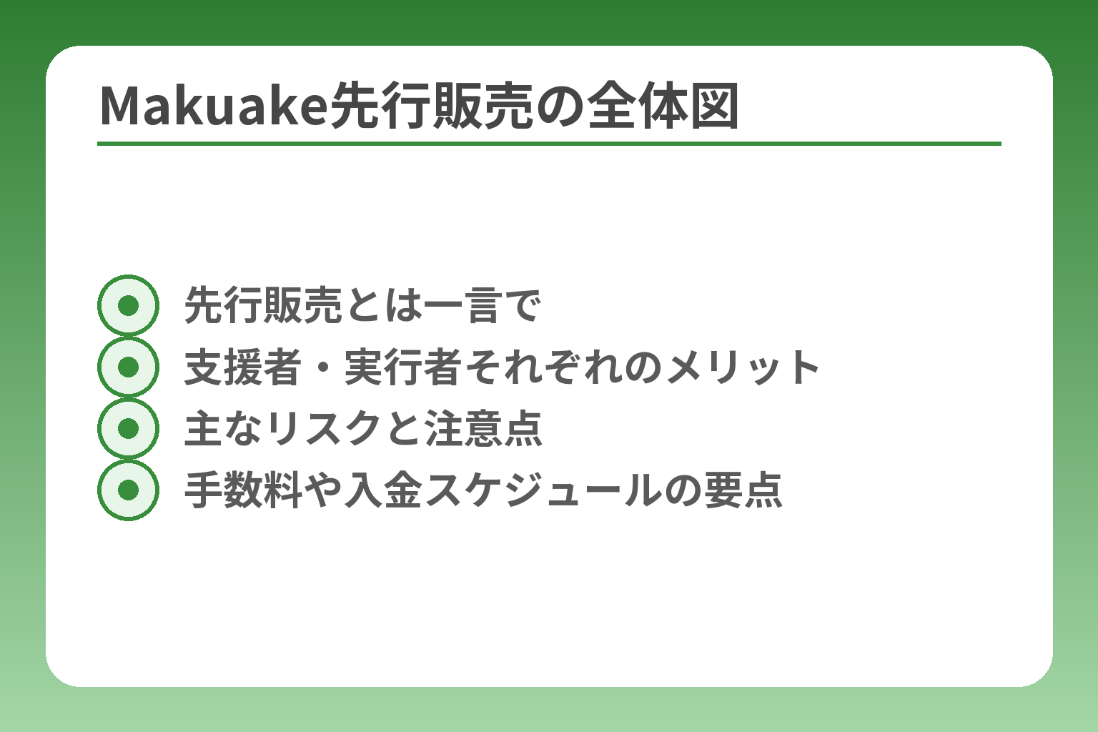 Makuake先行販売の全体図
