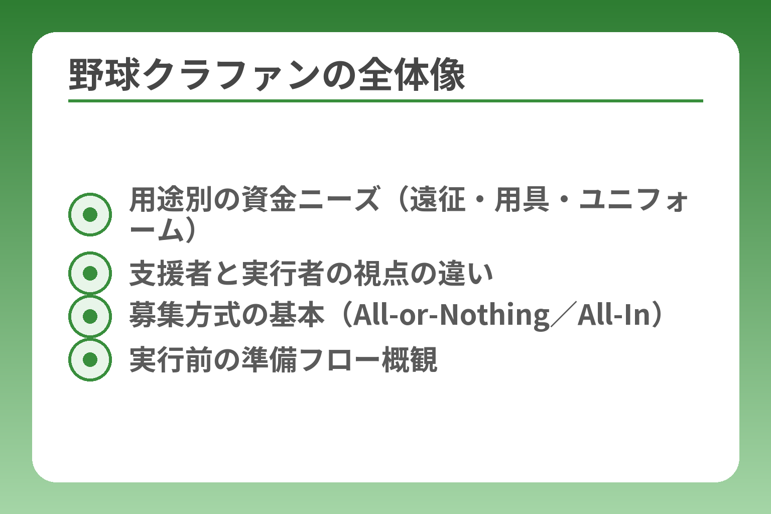野球クラファンの全体像