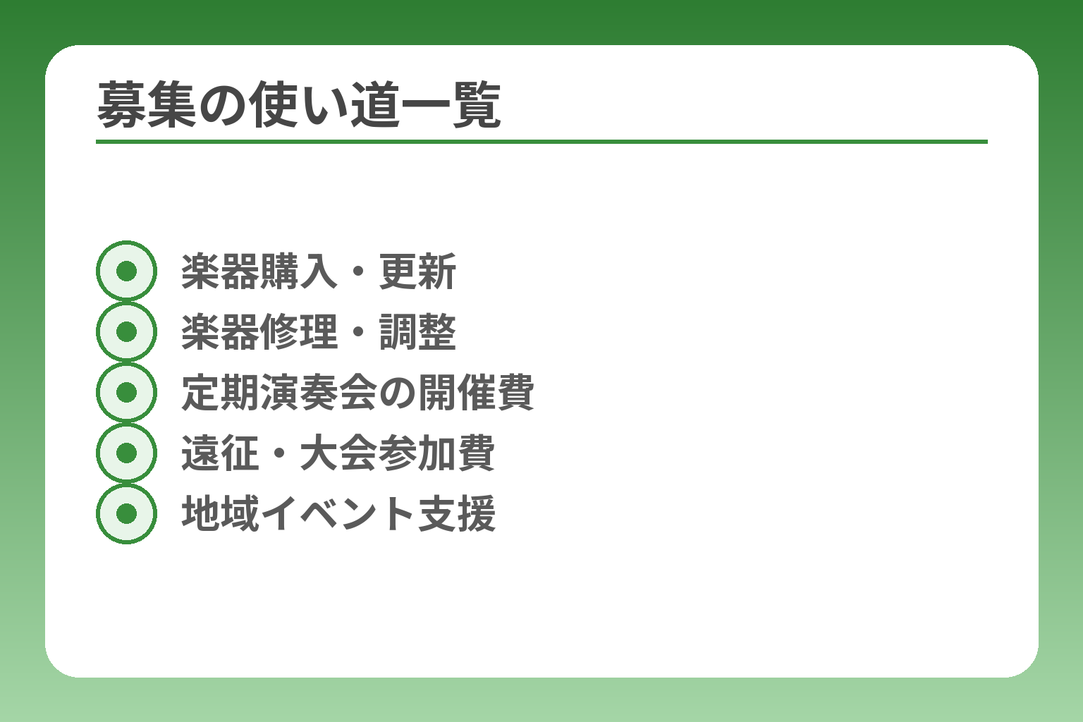 募集の使い道一覧