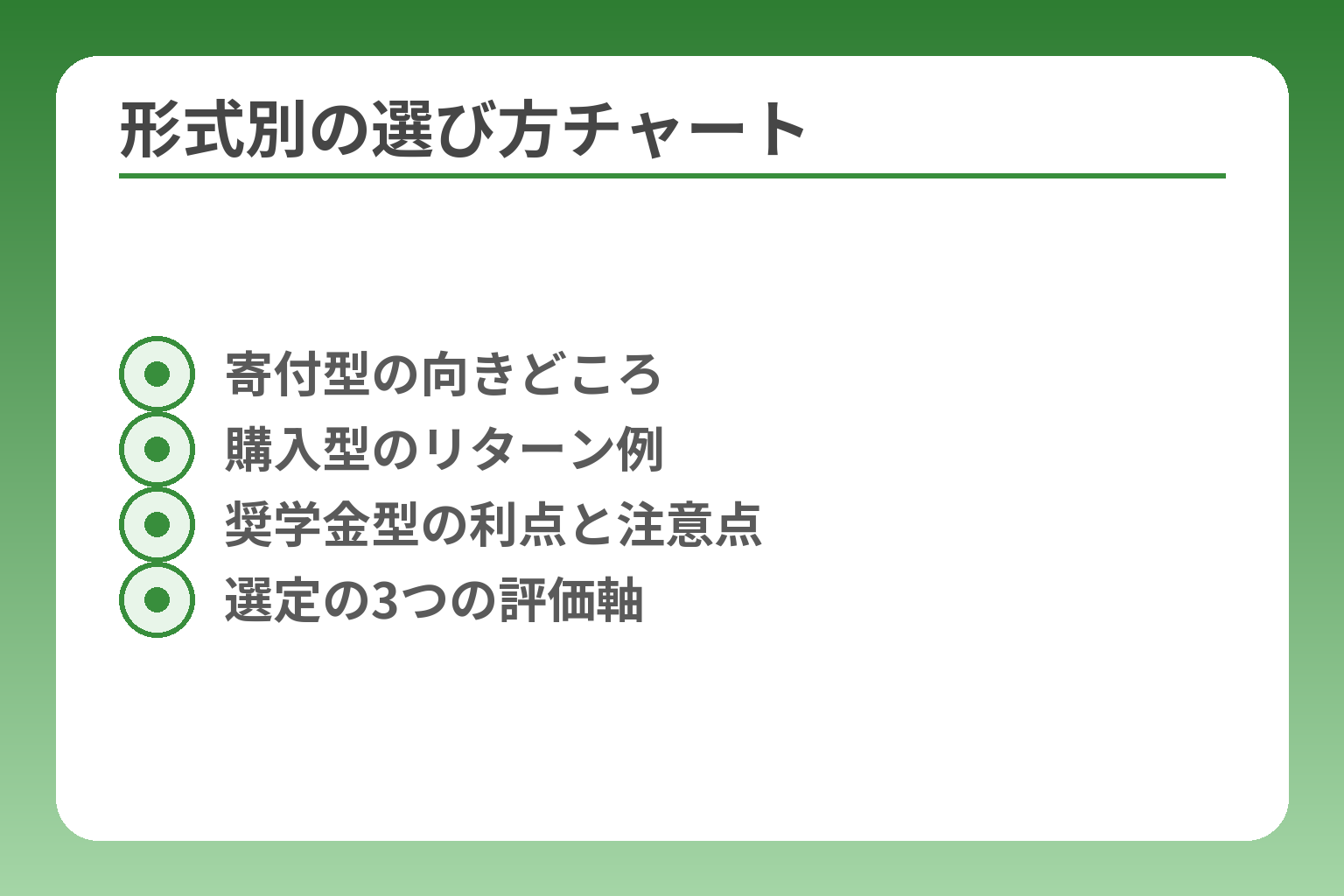 形式別の選び方チャート