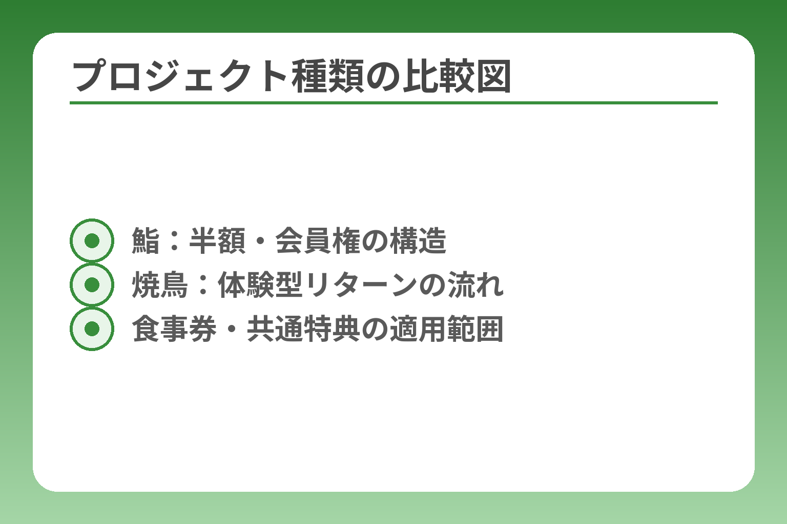 プロジェクト種類の比較図