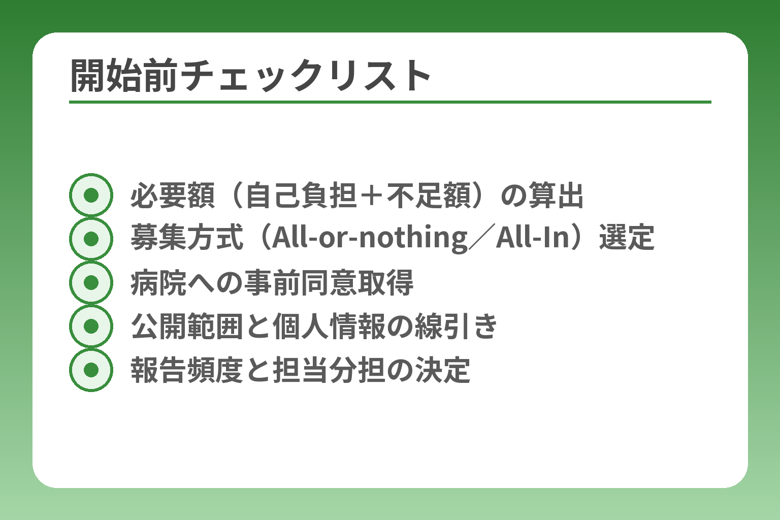 開始前チェックリスト