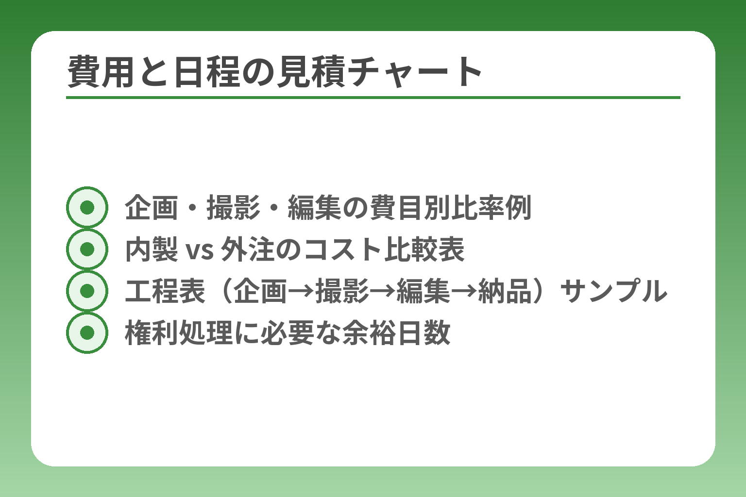 費用と日程の見積チャート