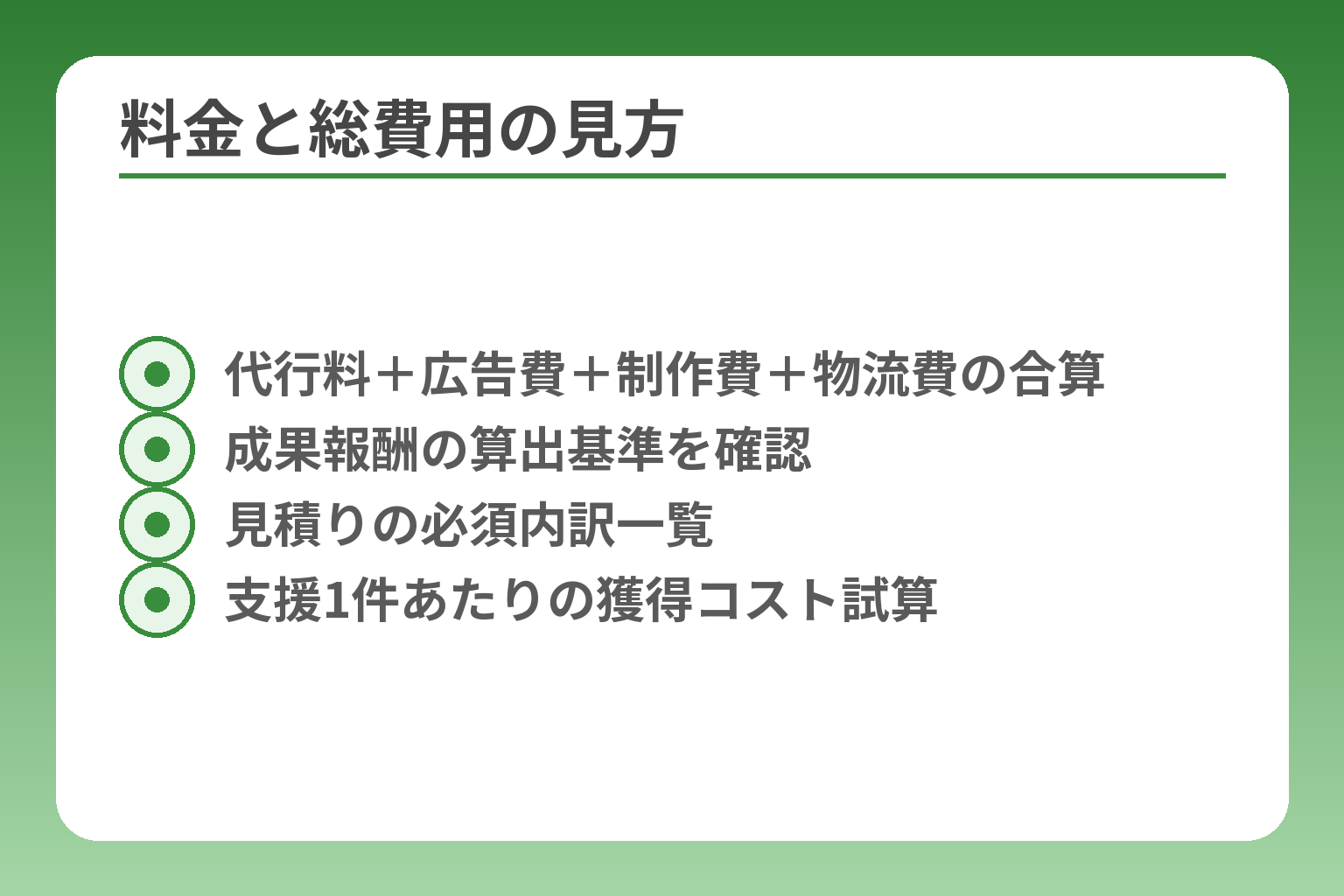 料金と総費用の見方