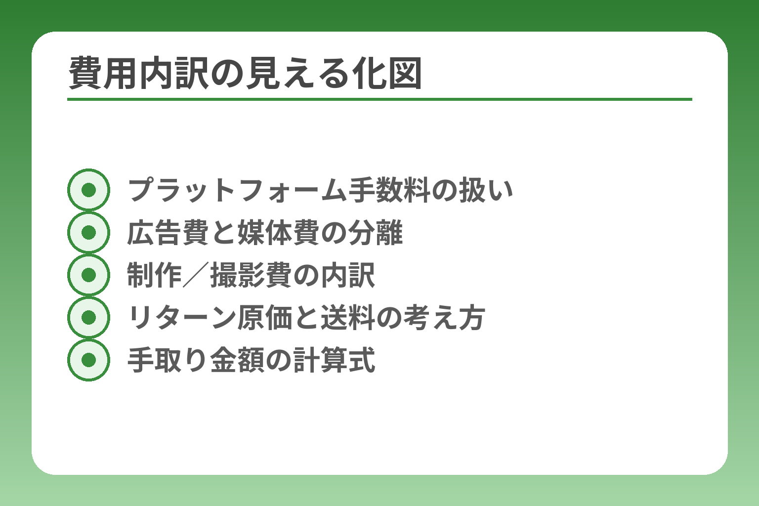 費用内訳の見える化図