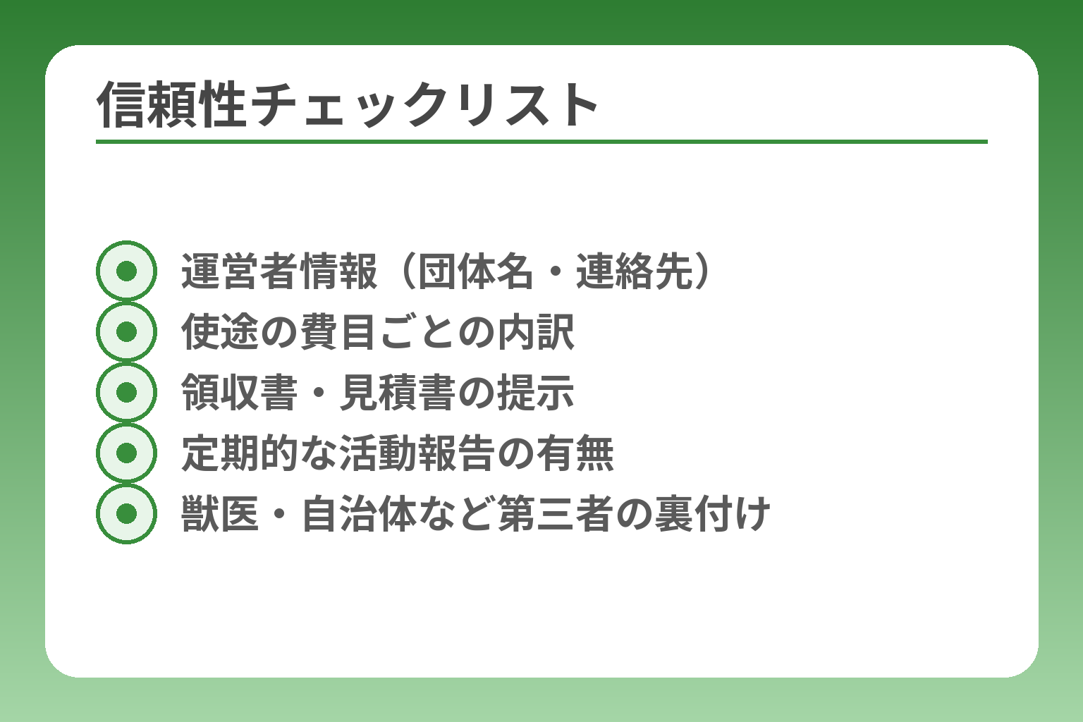 信頼性チェックリスト