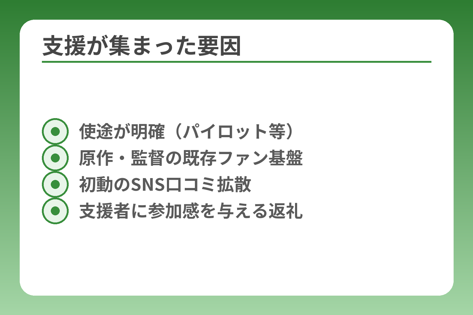 支援が集まった要因