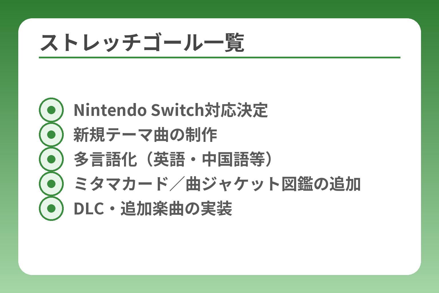 ストレッチゴール一覧