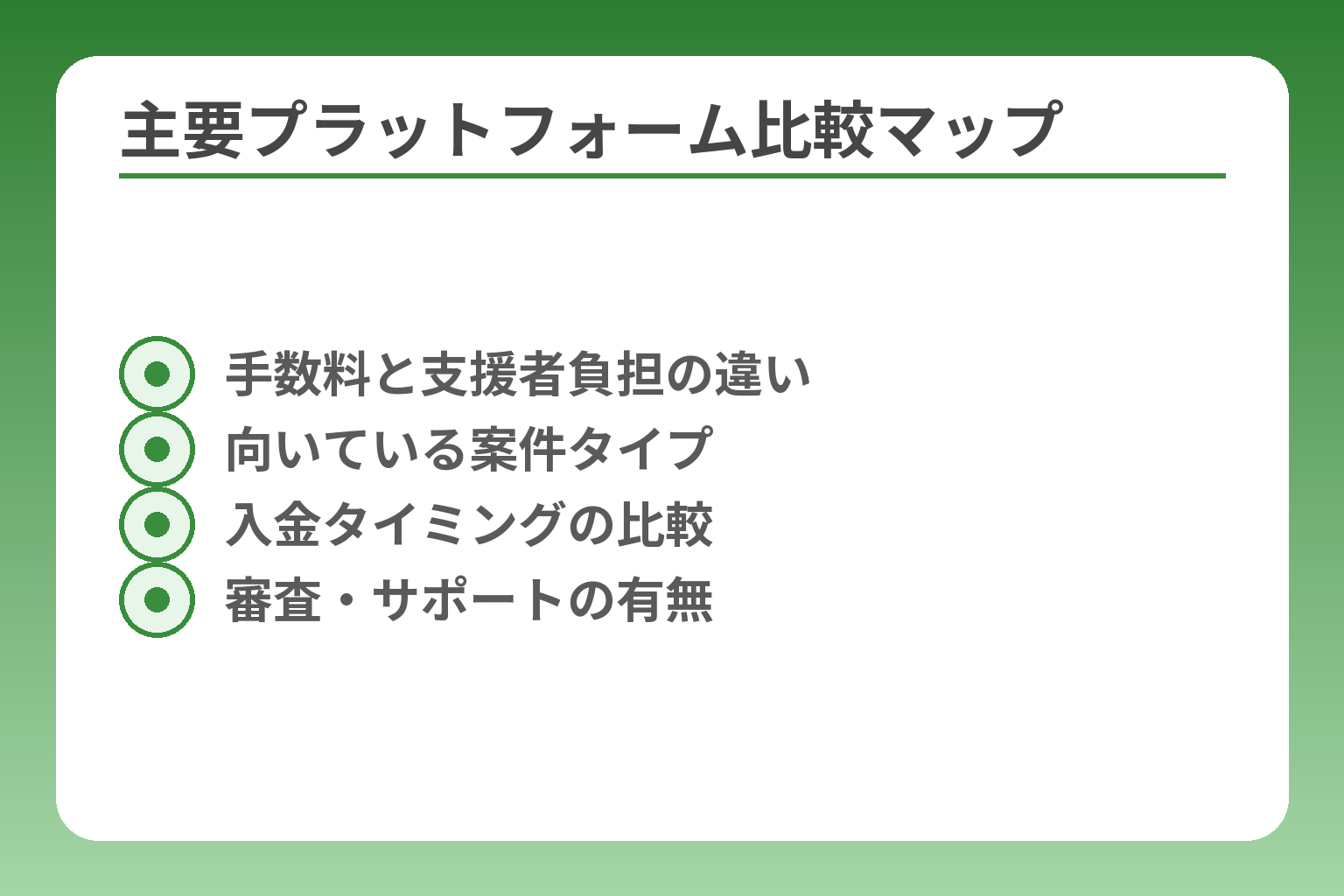 主要プラットフォーム比較マップ