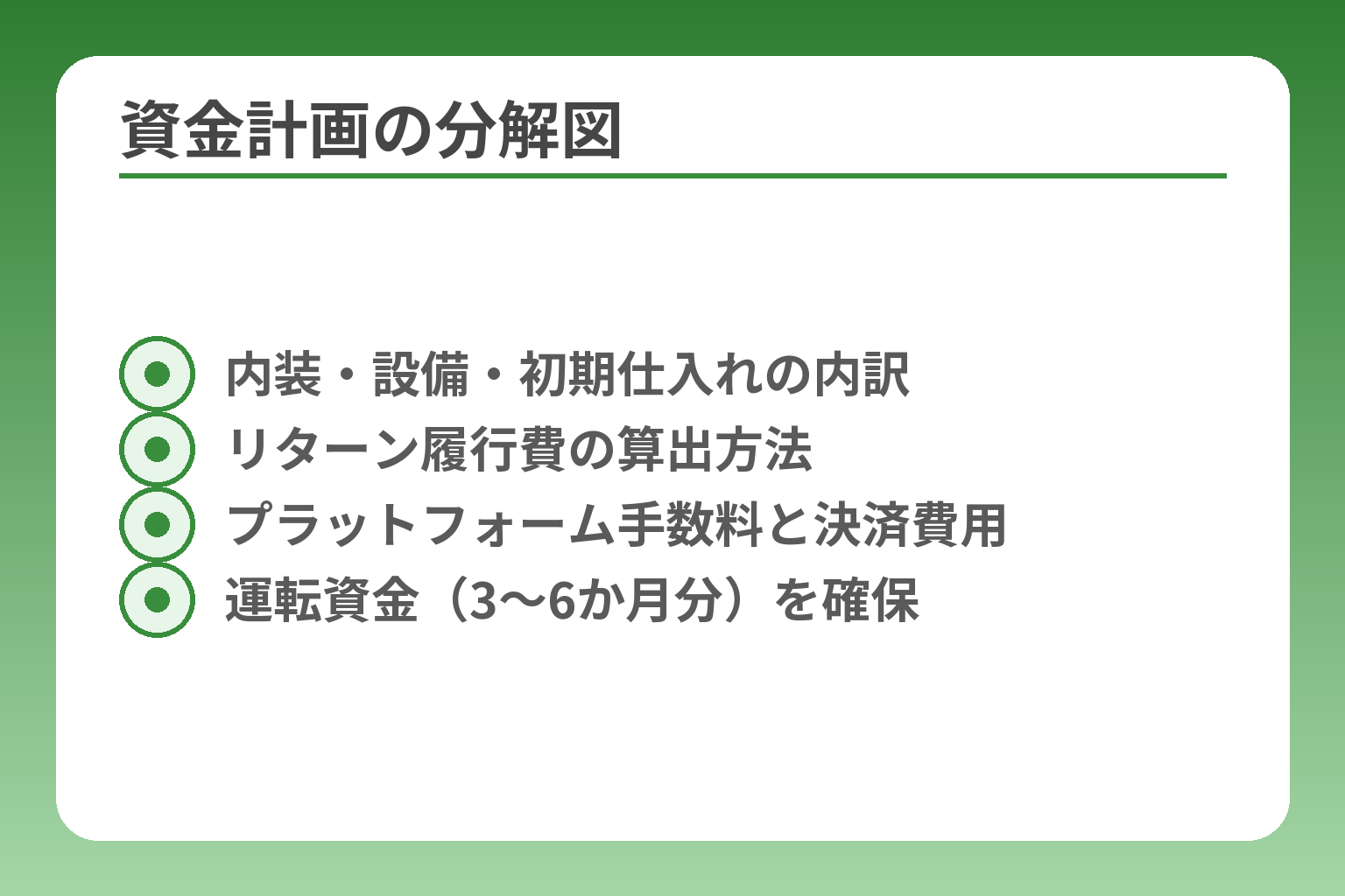 資金計画の分解図