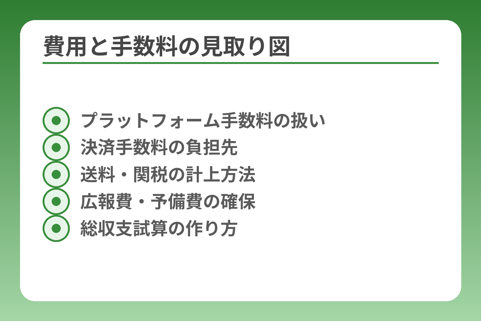 費用と手数料の見取り図