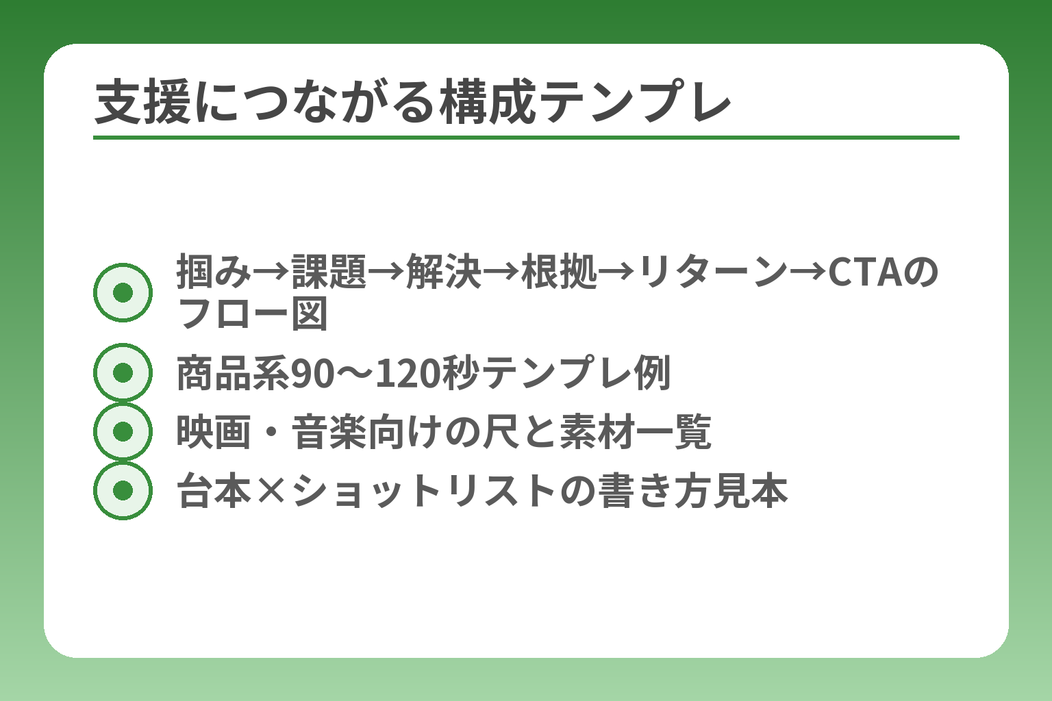 支援につながる構成テンプレ