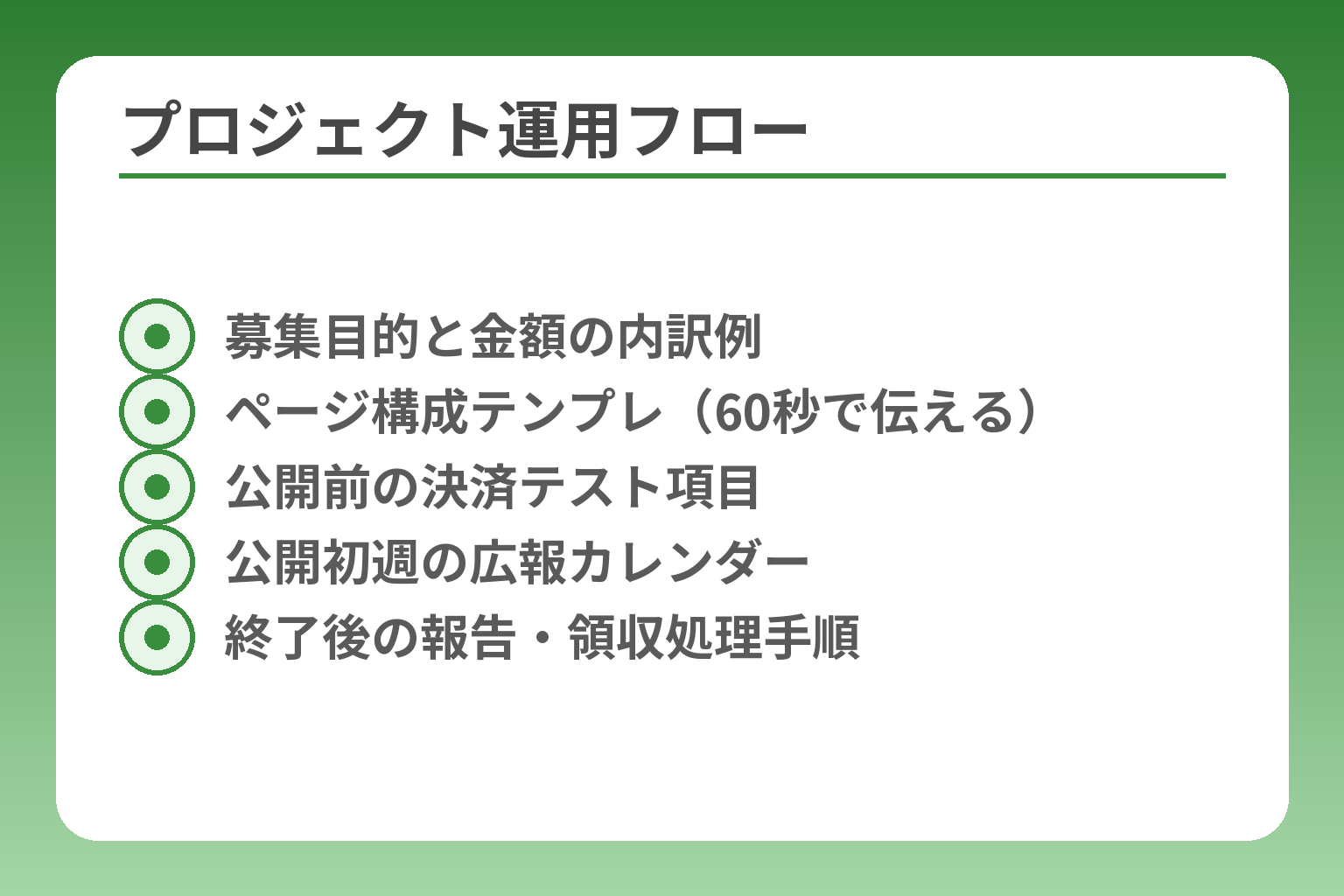 プロジェクト運用フロー