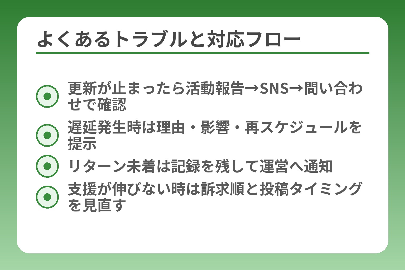 よくあるトラブルと対応フロー