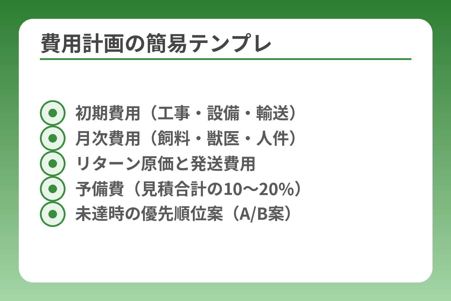 費用計画の簡易テンプレ