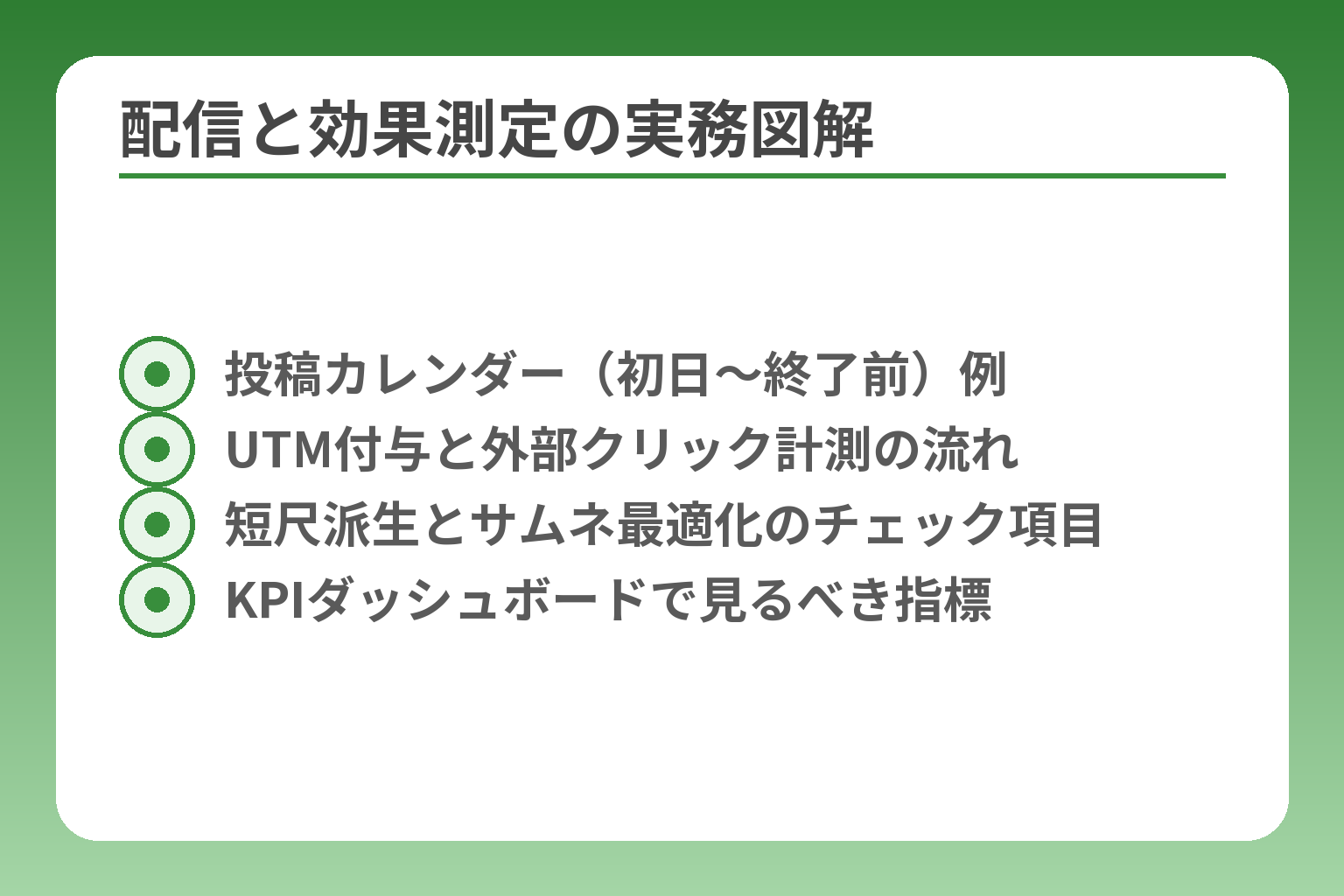 配信と効果測定の実務図解
