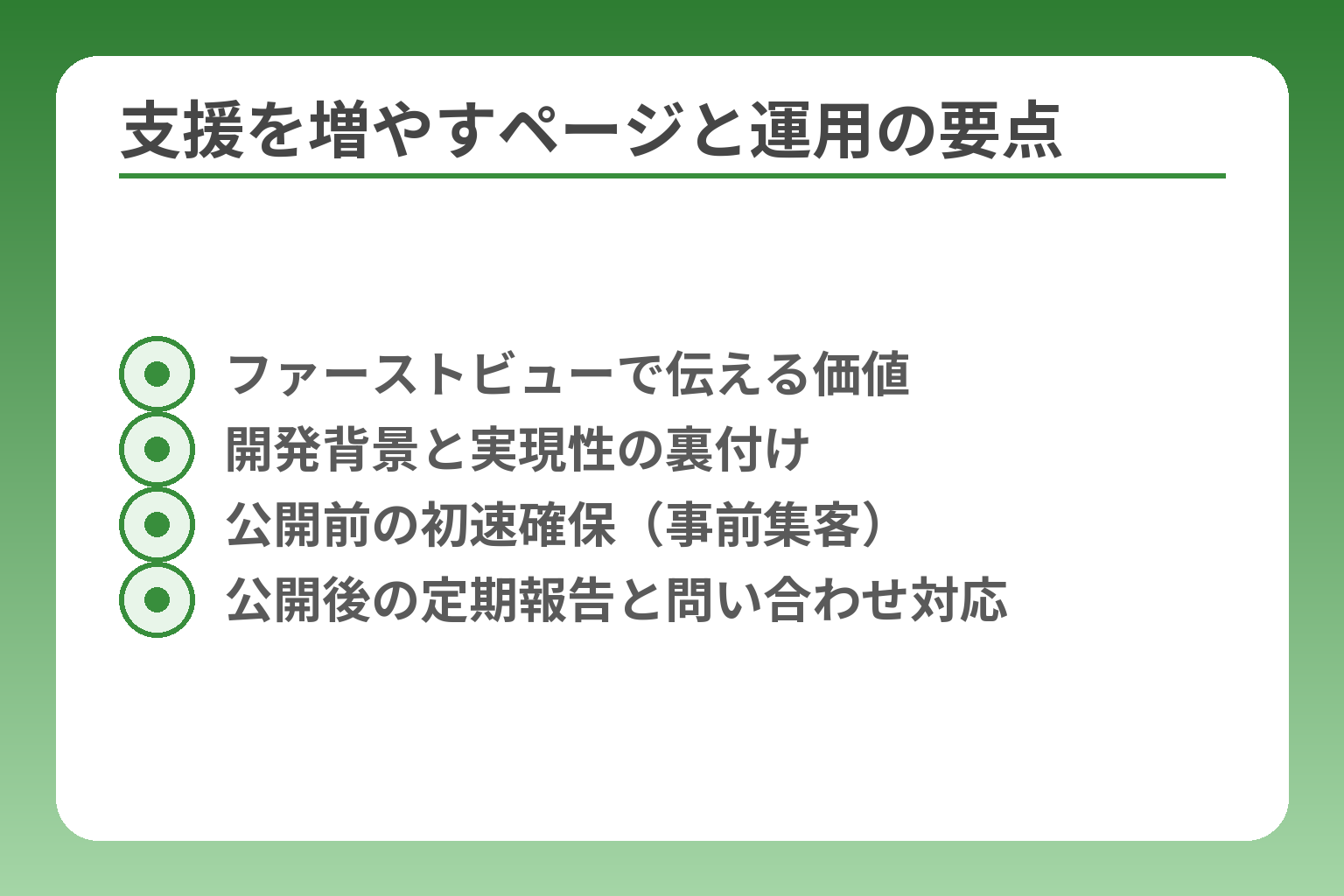 支援を増やすページと運用の要点