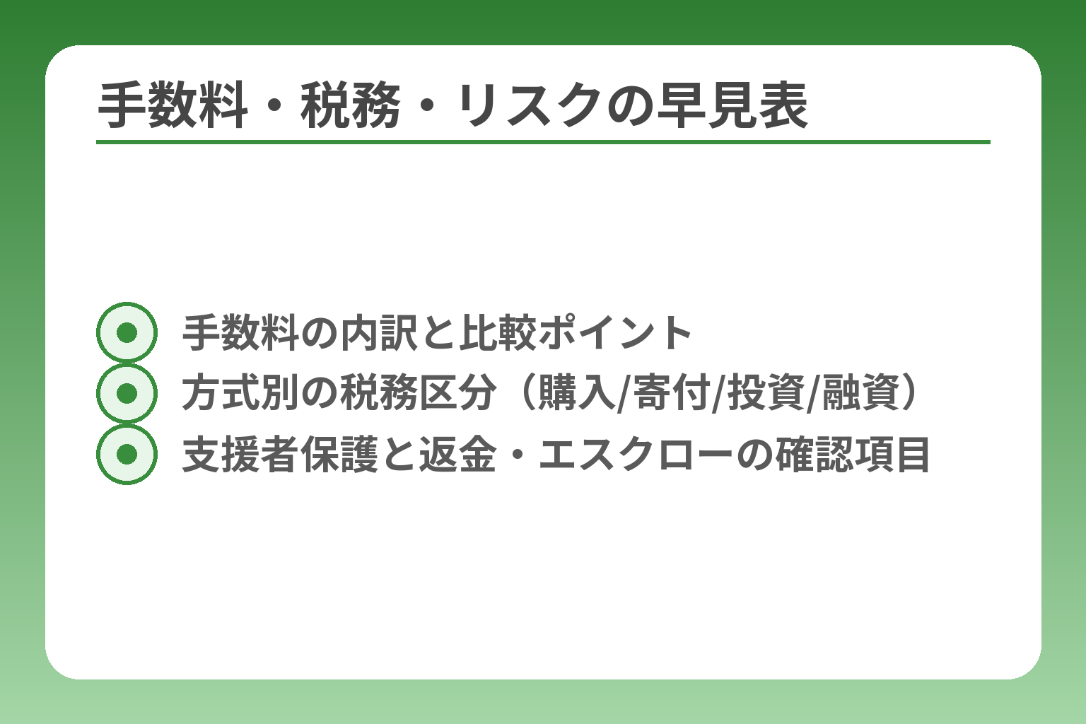 手数料・税務・リスクの早見表