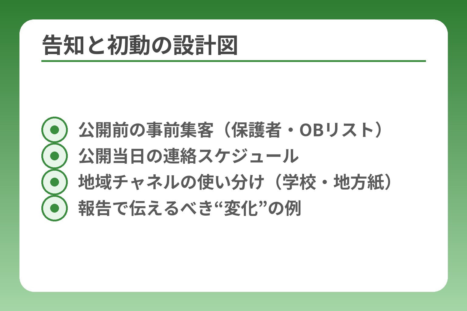 告知と初動の設計図