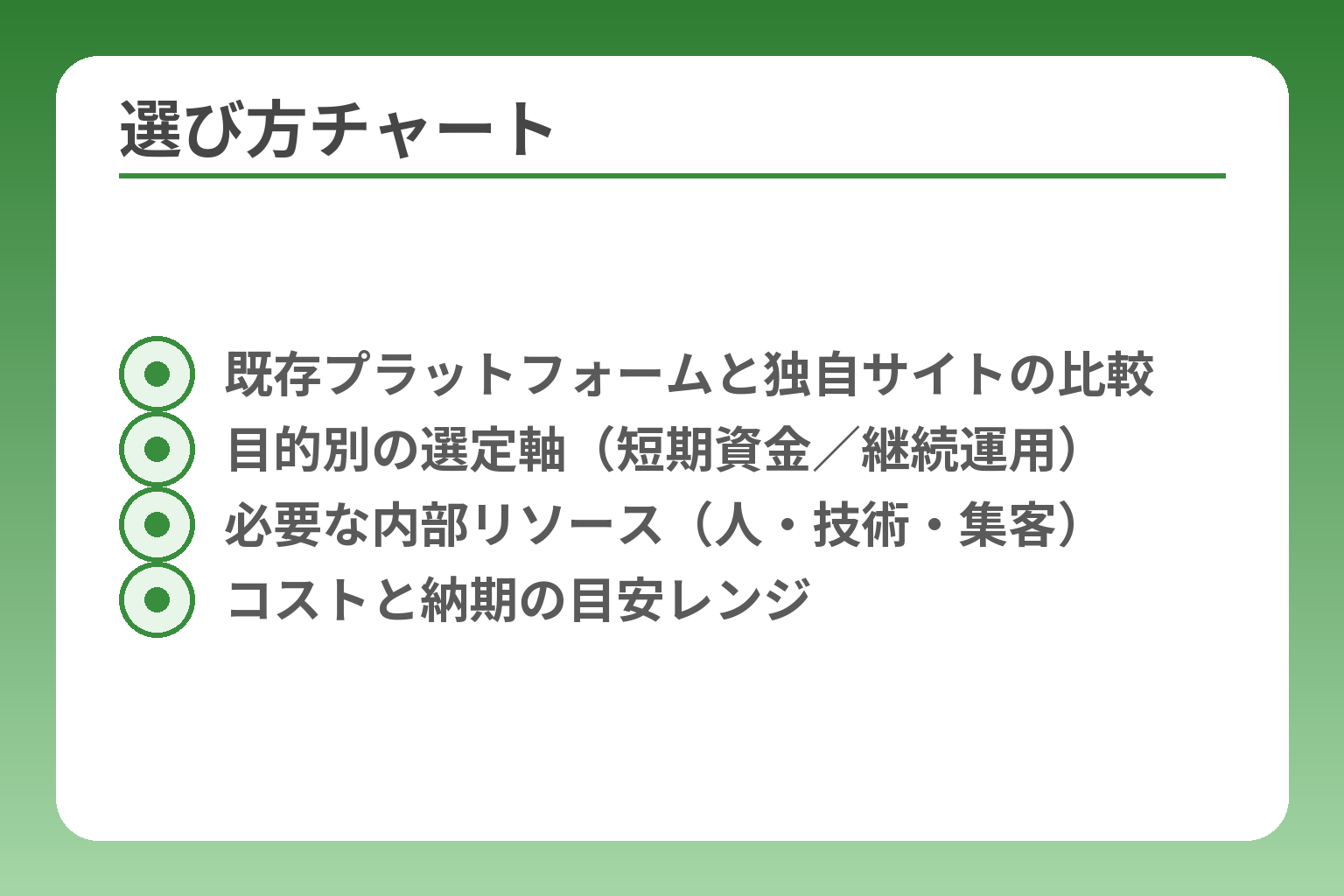 選び方チャート