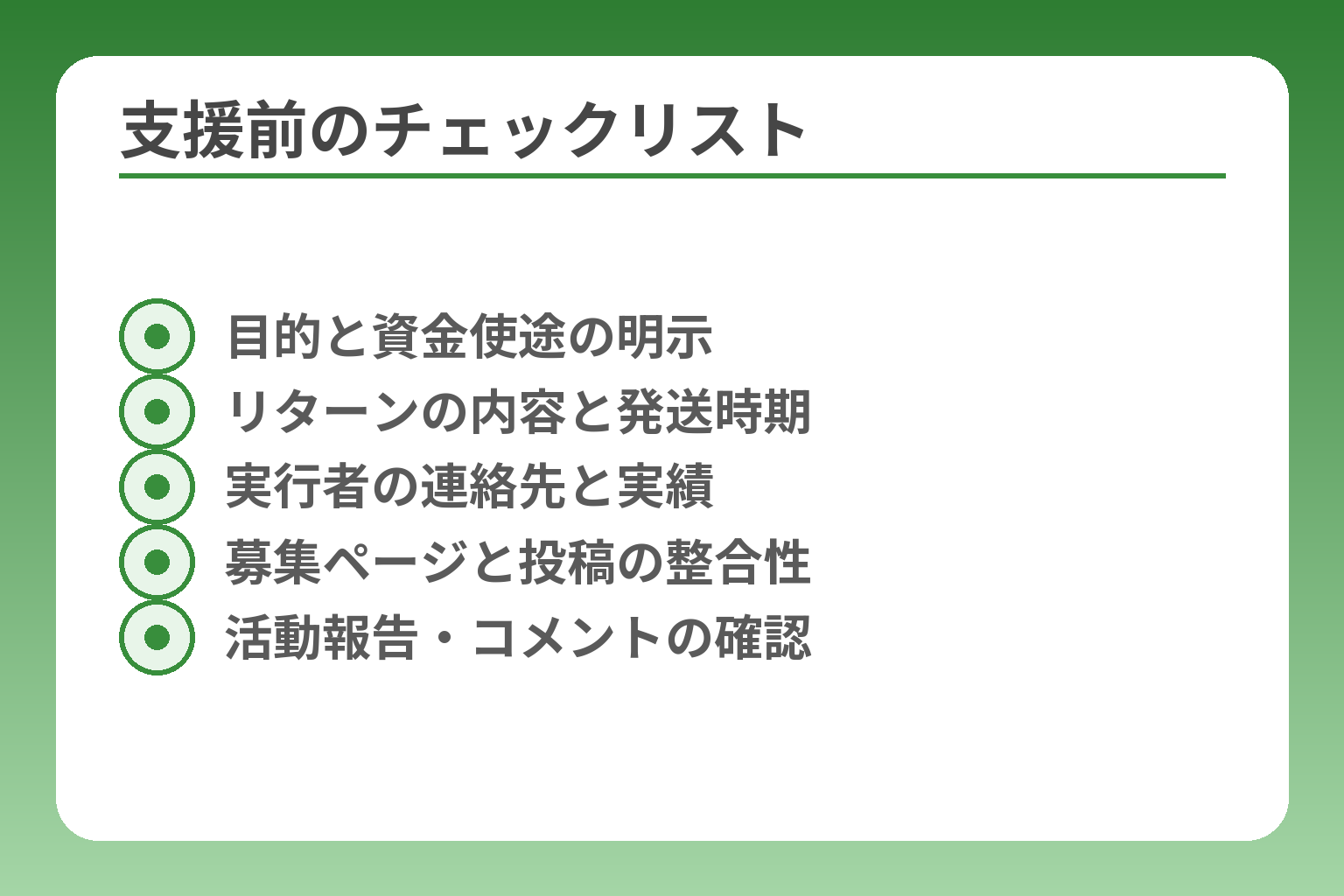 支援前のチェックリスト