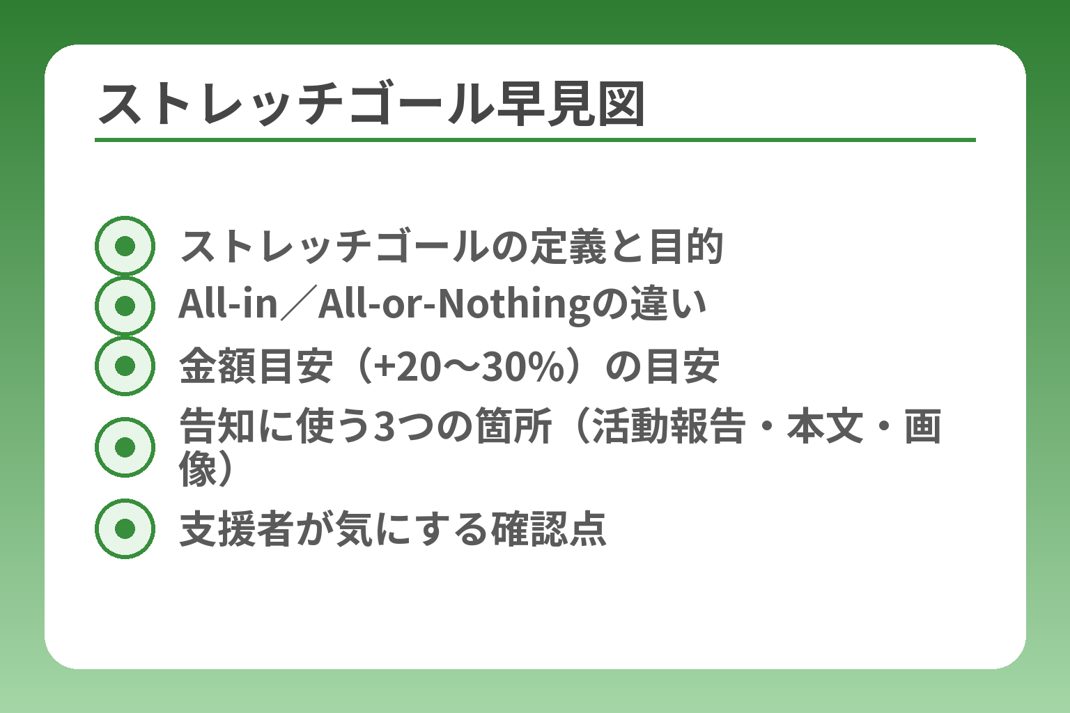 ストレッチゴール早見図