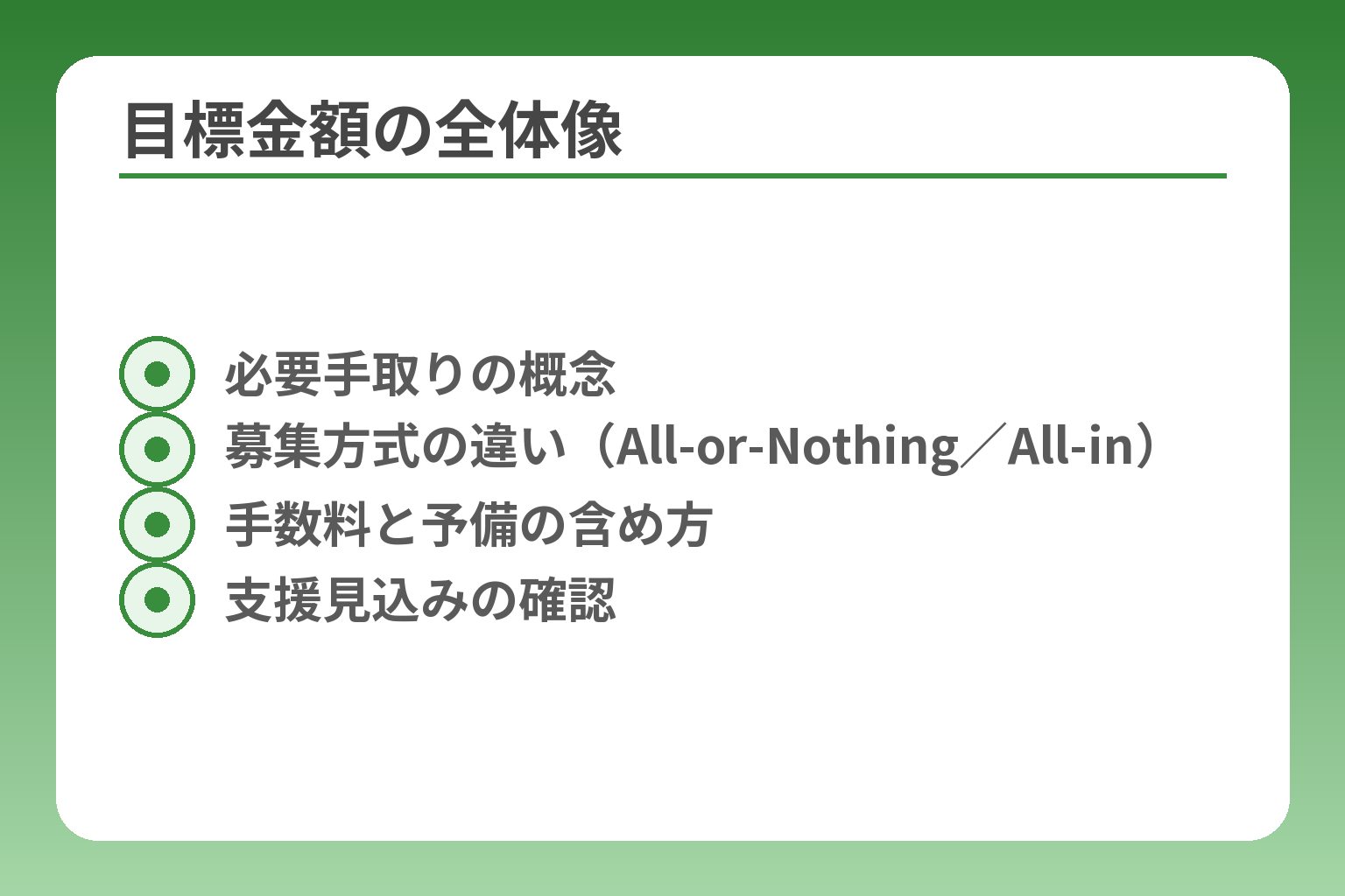目標金額の全体像