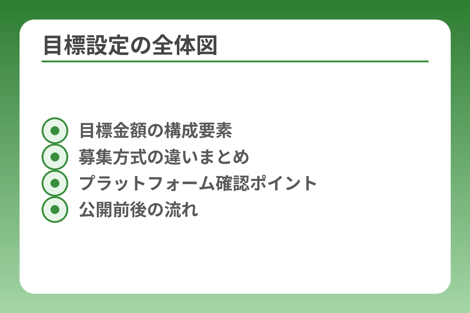 目標設定の全体図