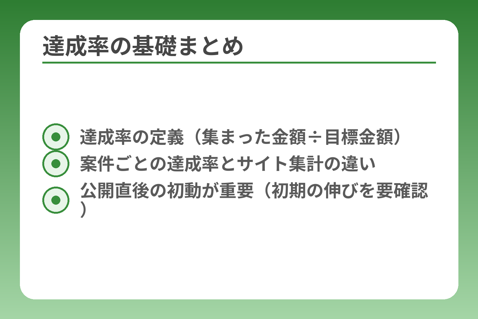 達成率の基礎まとめ