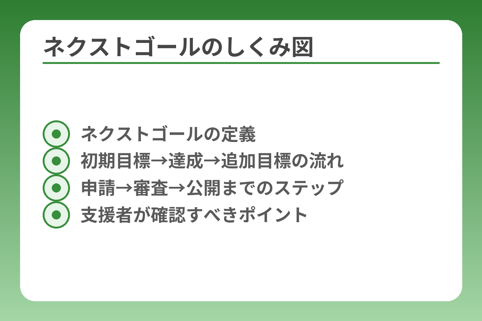ネクストゴールのしくみ図