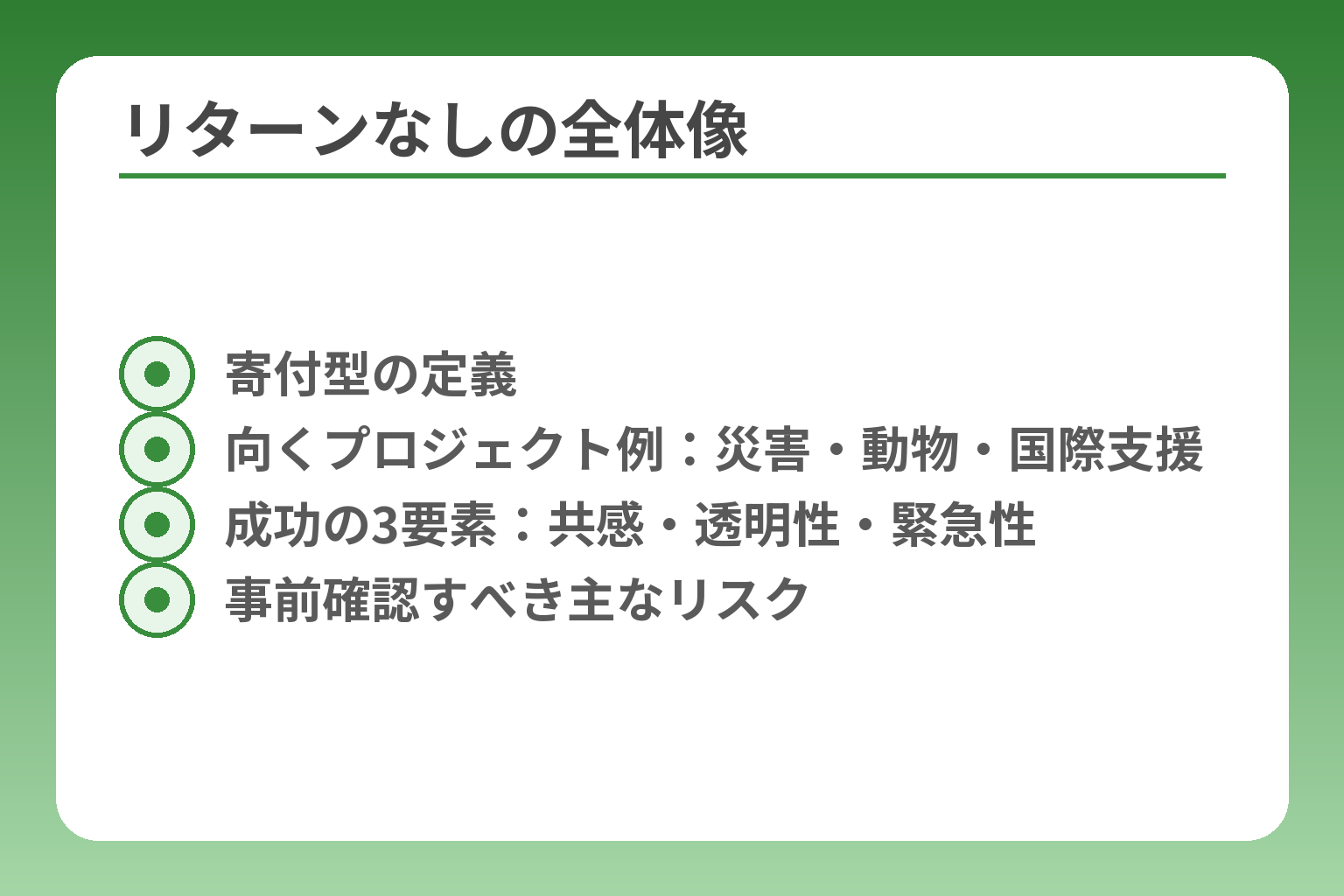 リターンなしの全体像