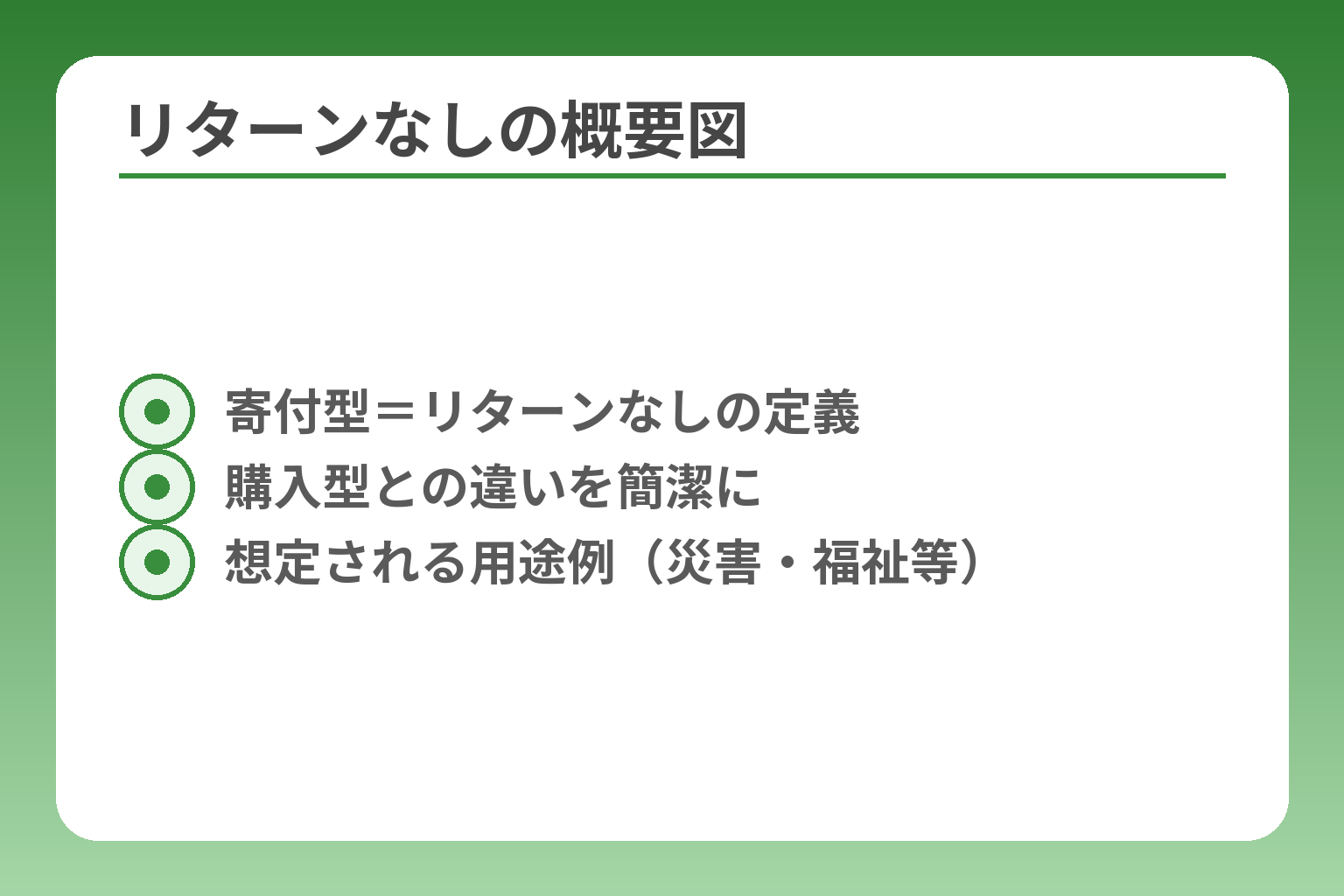 リターンなしの概要図
