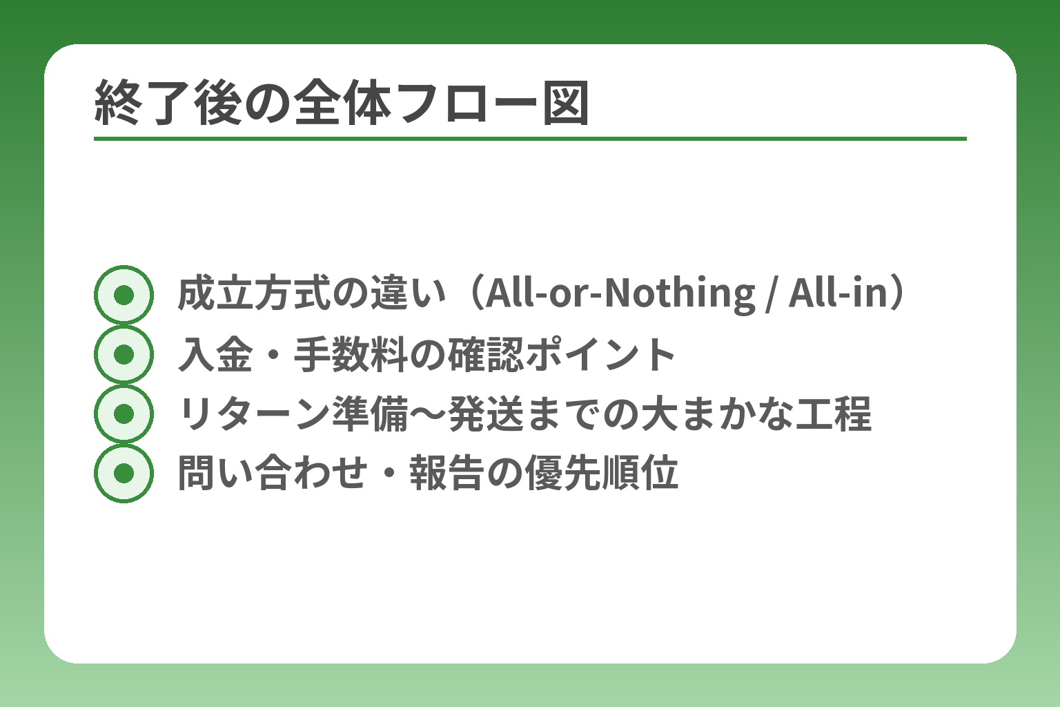 終了後の全体フロー図