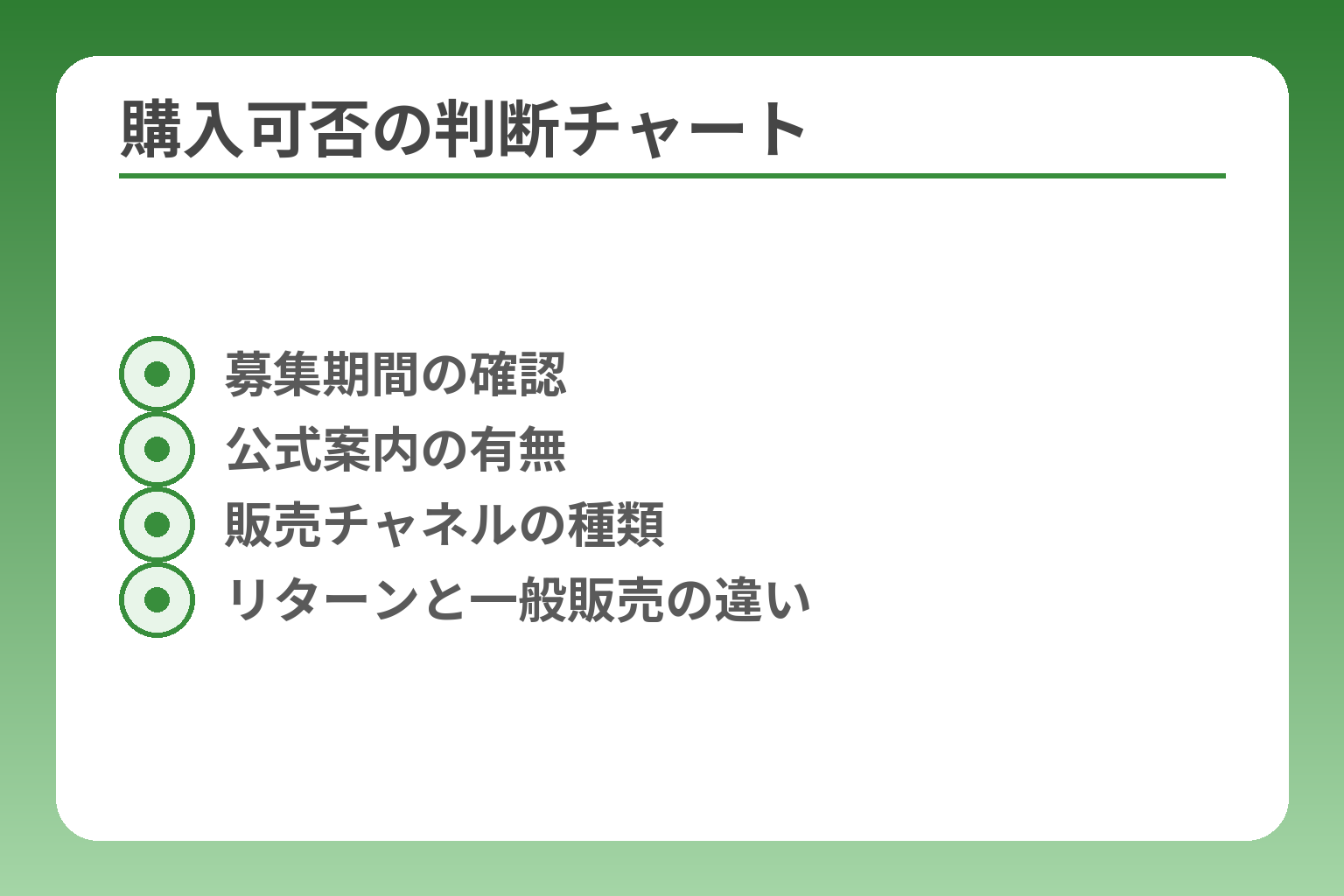 購入可否の判断チャート