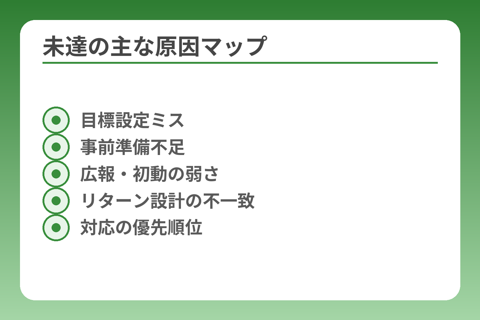 未達の主な原因マップ