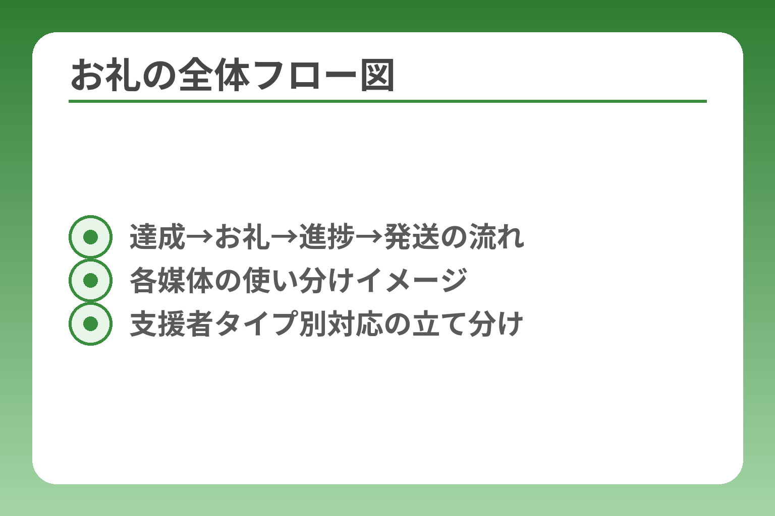 お礼の全体フロー図