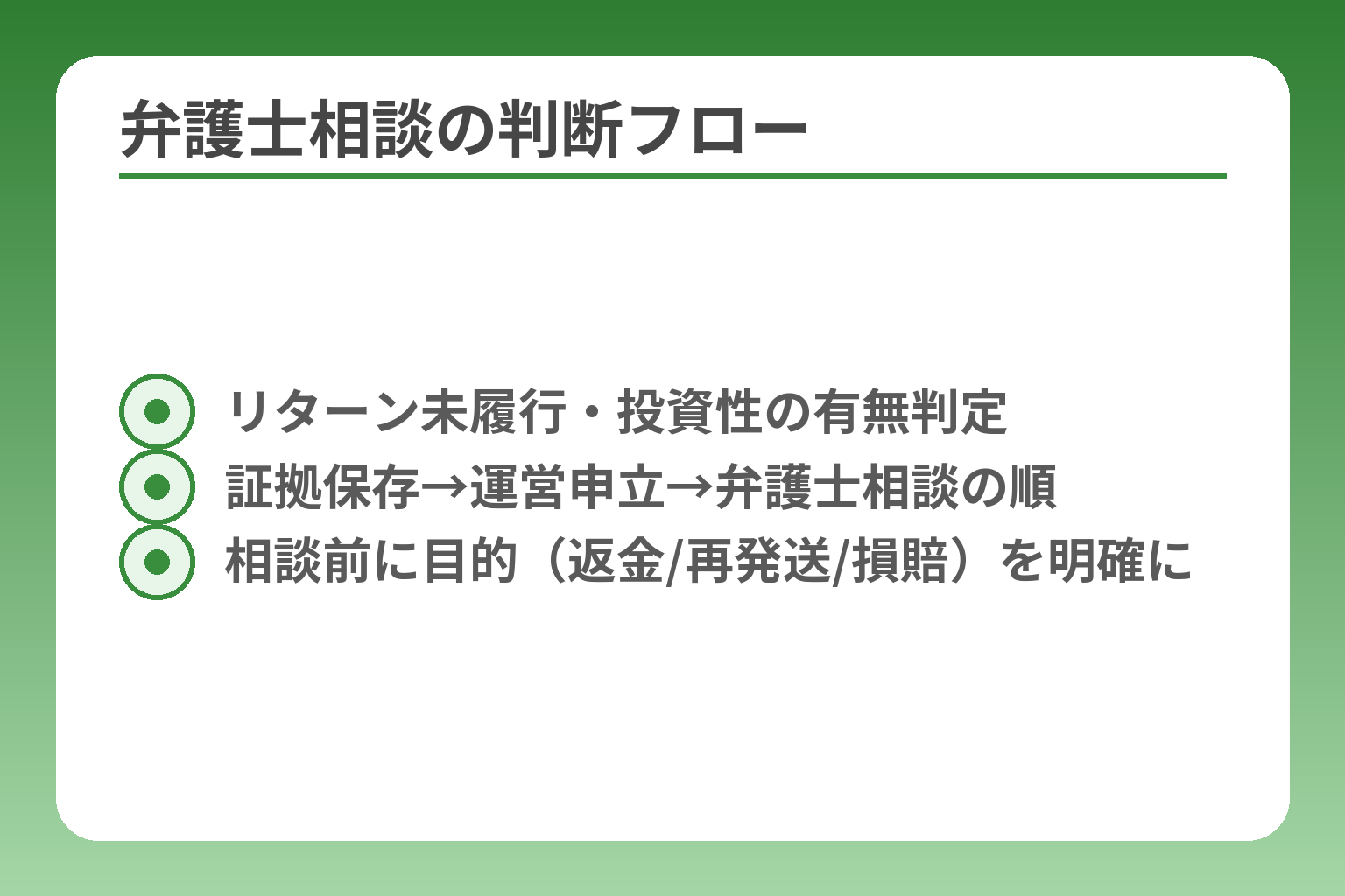 弁護士相談の判断フロー
