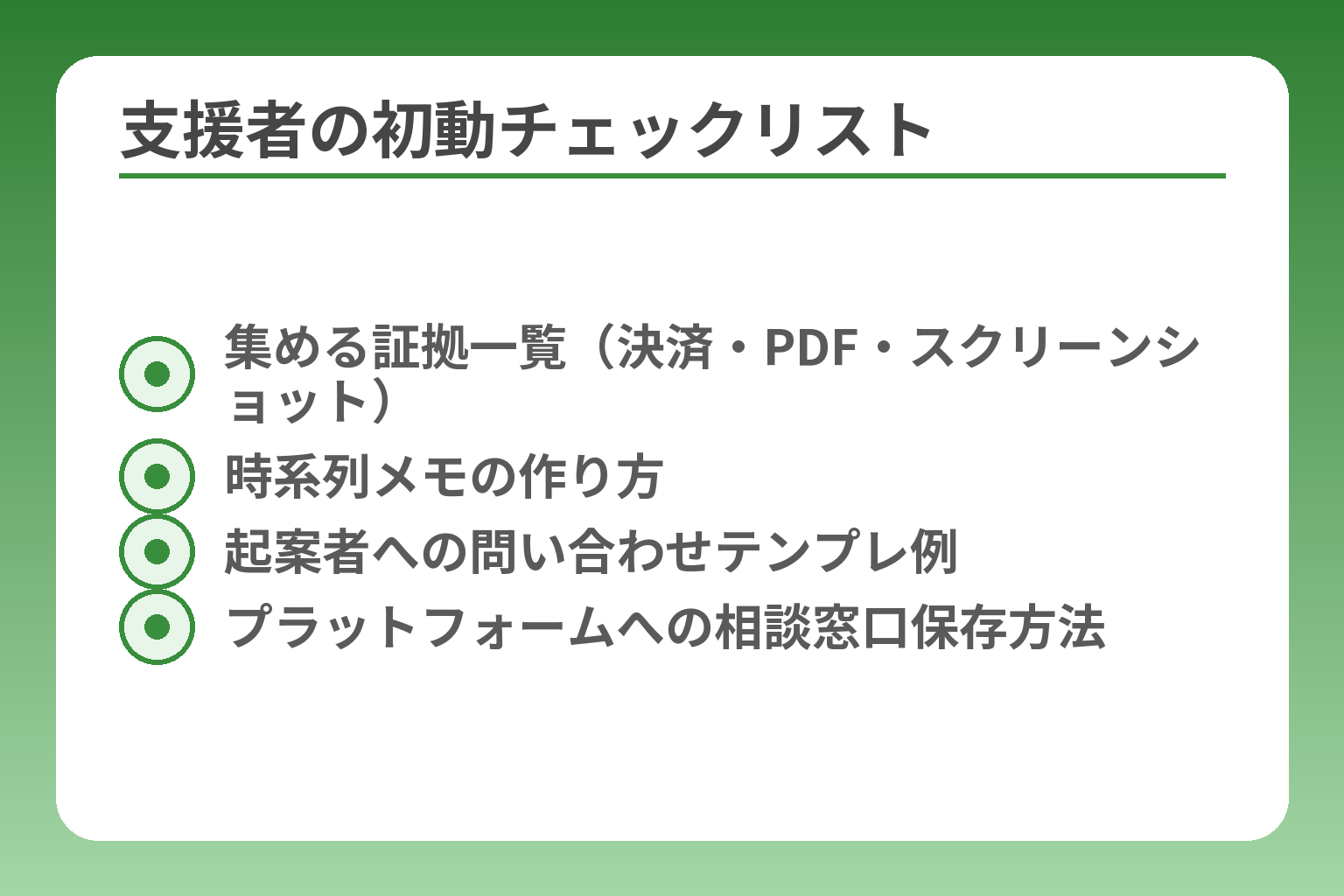 支援者の初動チェックリスト