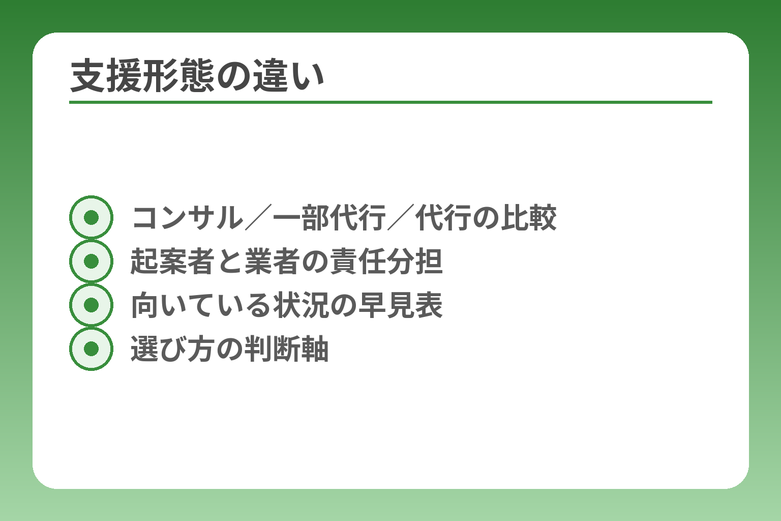 支援形態の違い