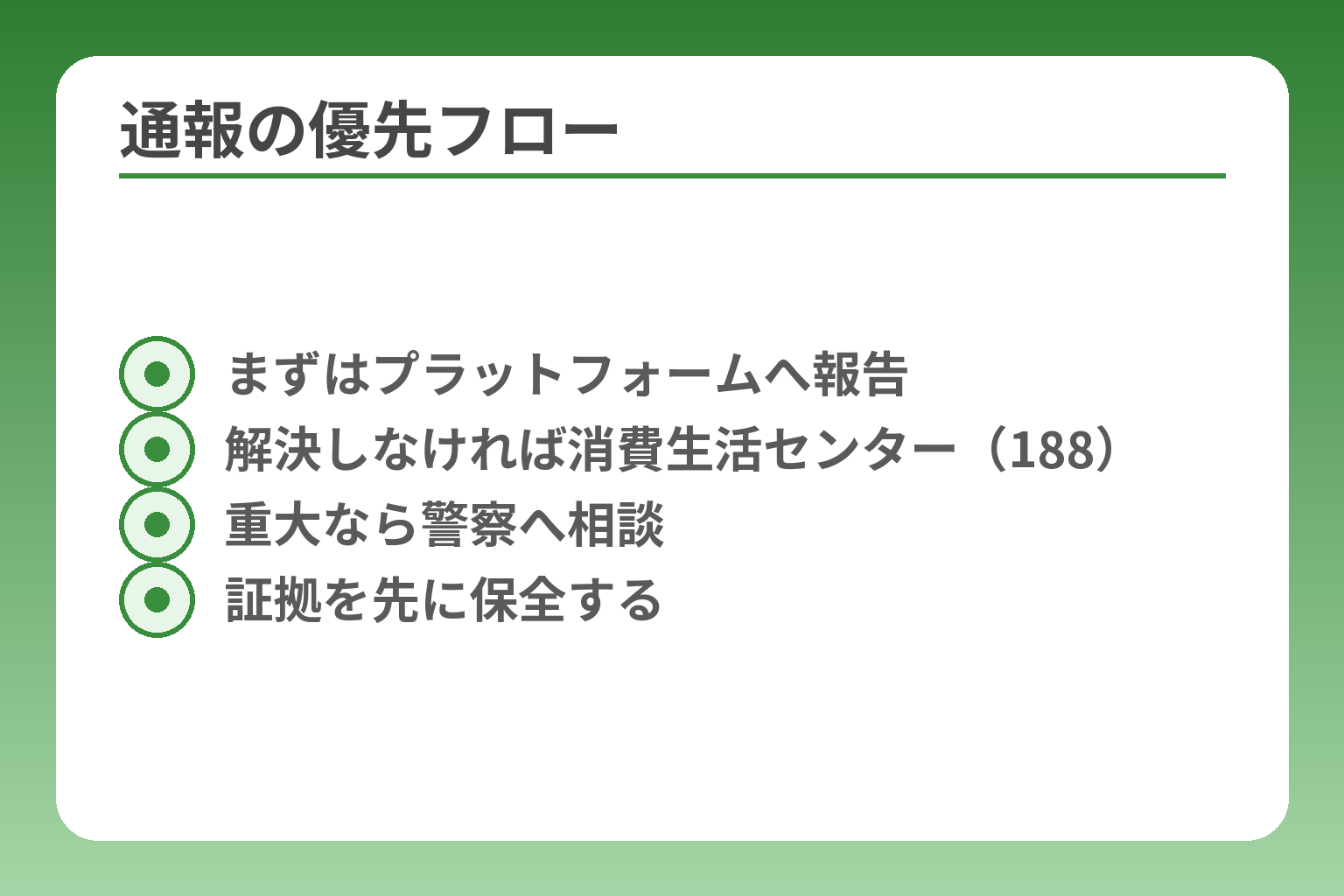 通報の優先フロー