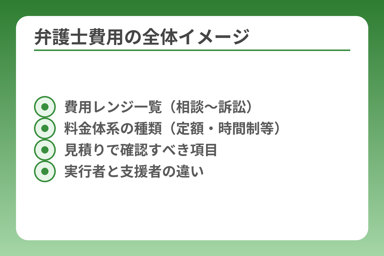 弁護士費用の全体イメージ