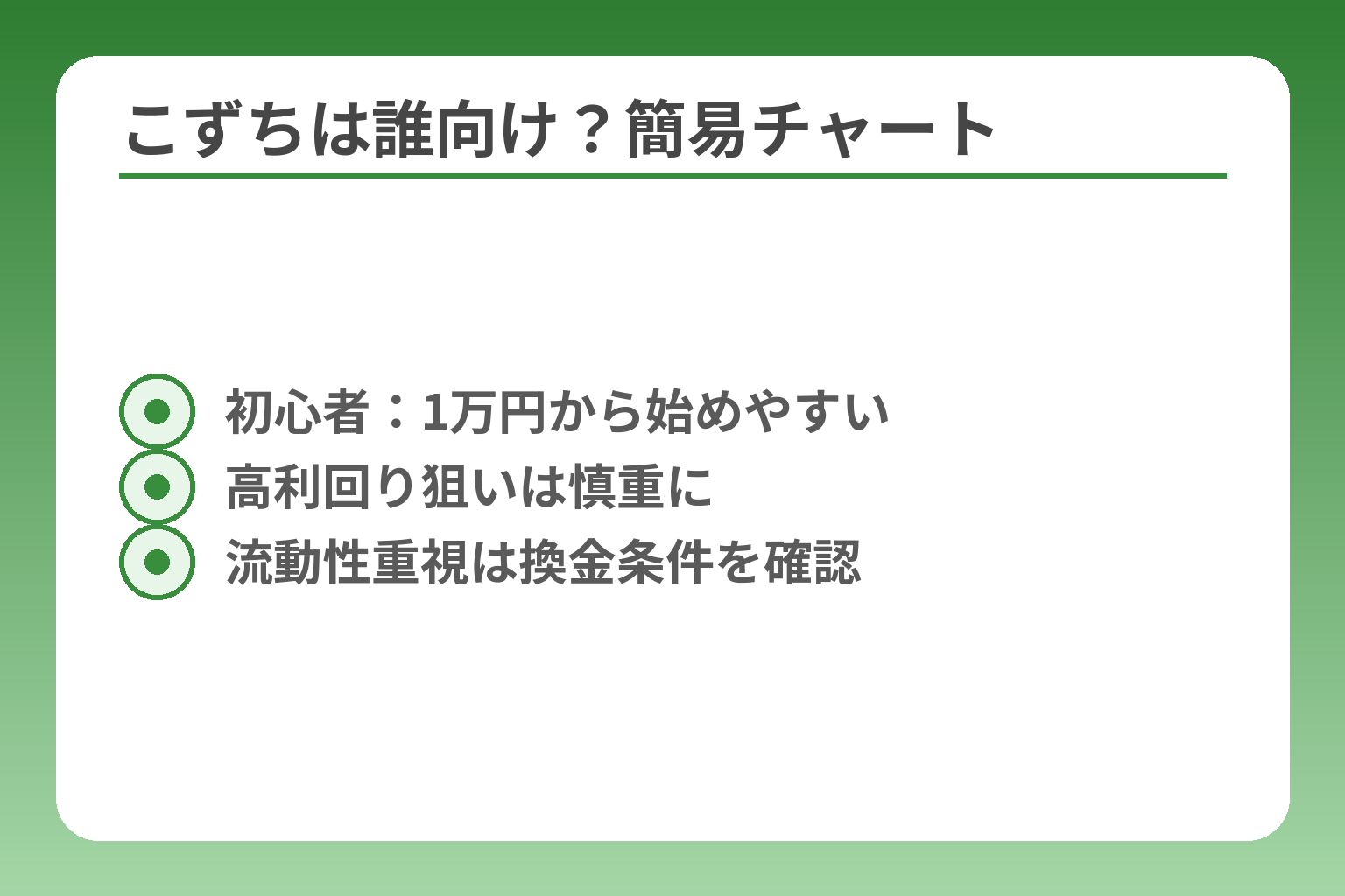 こずちは誰向け？簡易チャート