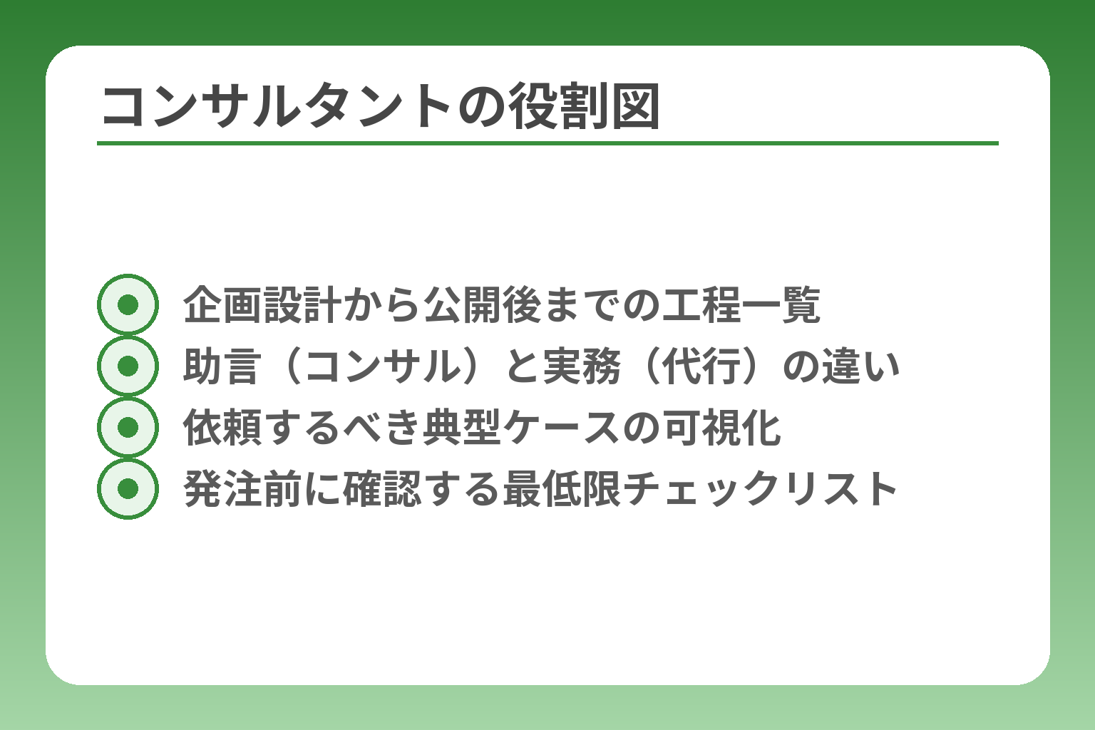 コンサルタントの役割図