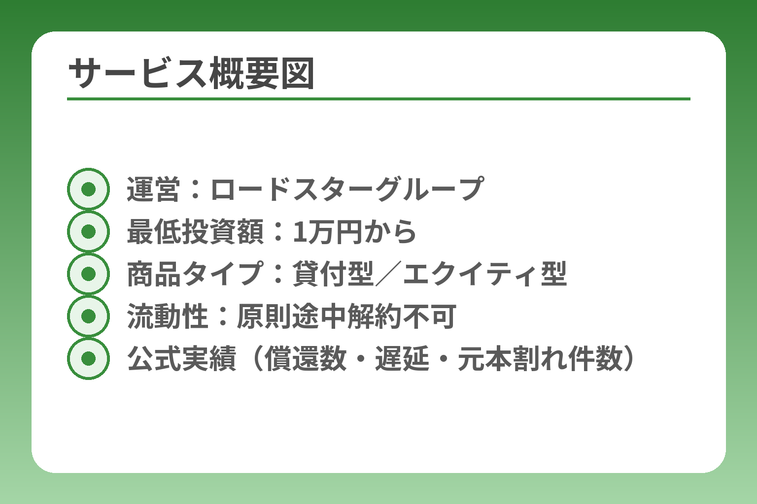 サービス概要図