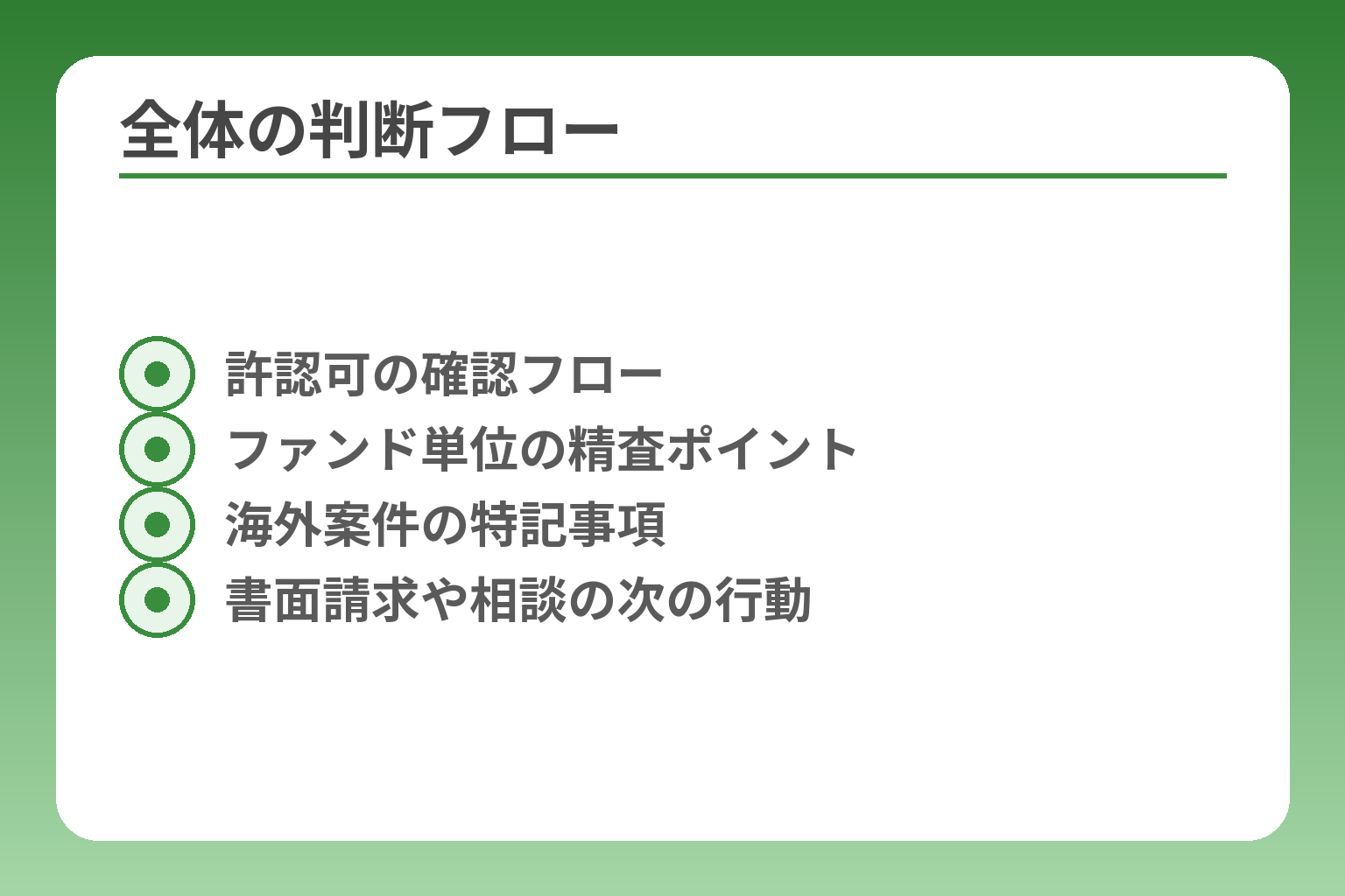 全体の判断フロー