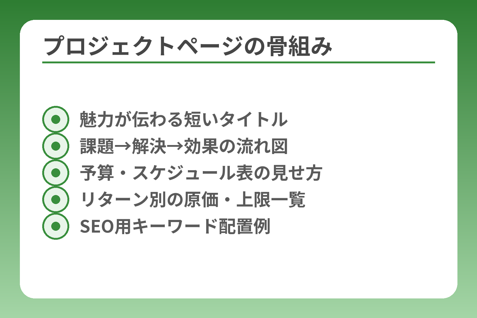 プロジェクトページの骨組み
