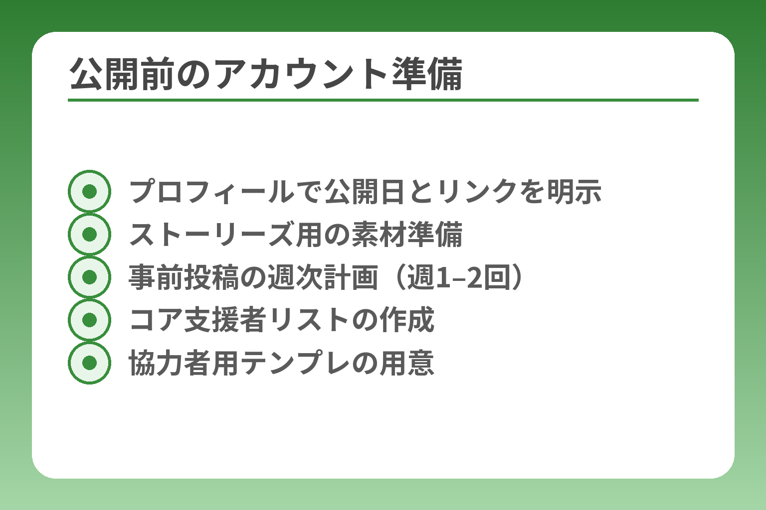 公開前のアカウント準備