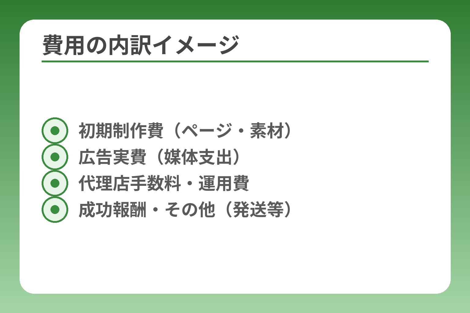 費用の内訳イメージ