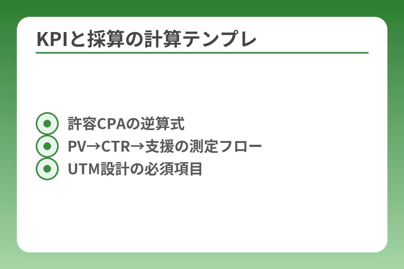 KPIと採算の計算テンプレ